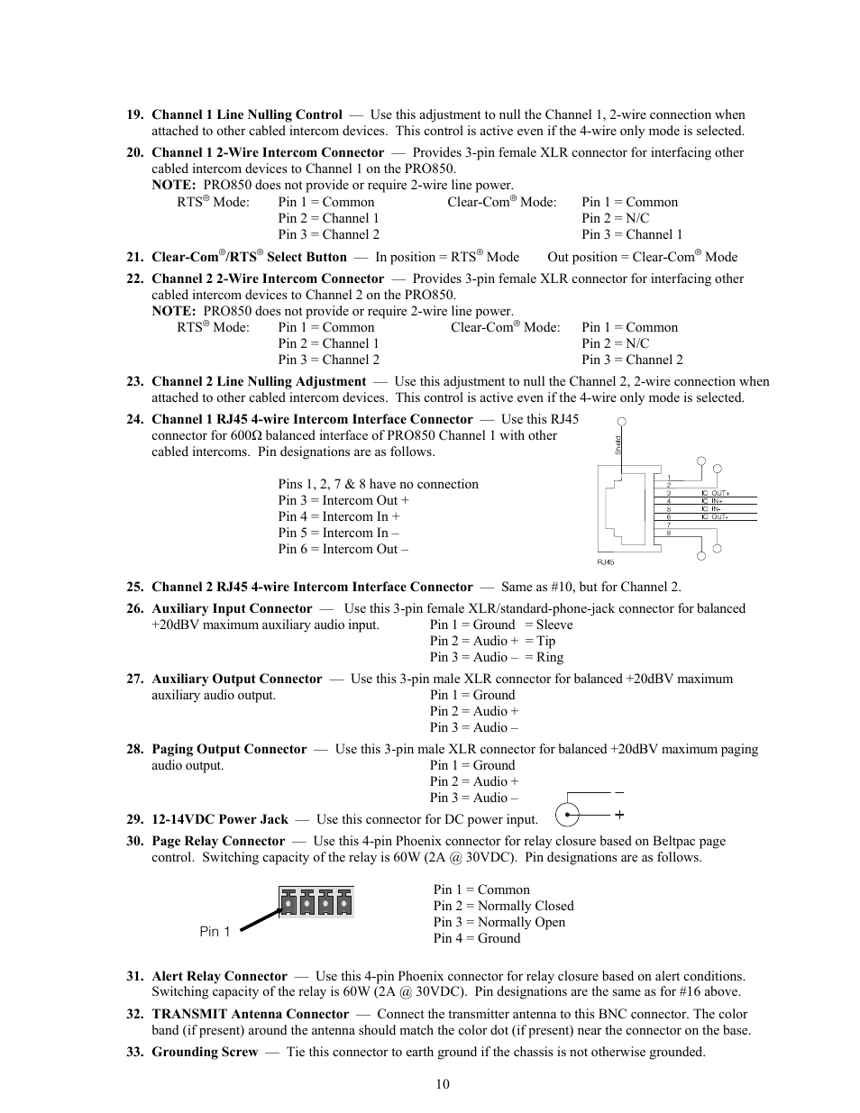 Clear-Com BS850 (Last time buy) User Manual | Page 13 / 48