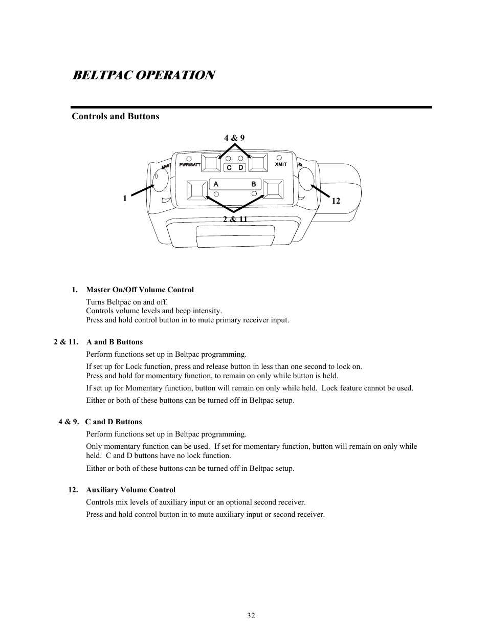 Beltpac operation, Controls and buttons | Clear-Com BS850 (Last time buy) User Manual | Page 35 / 48