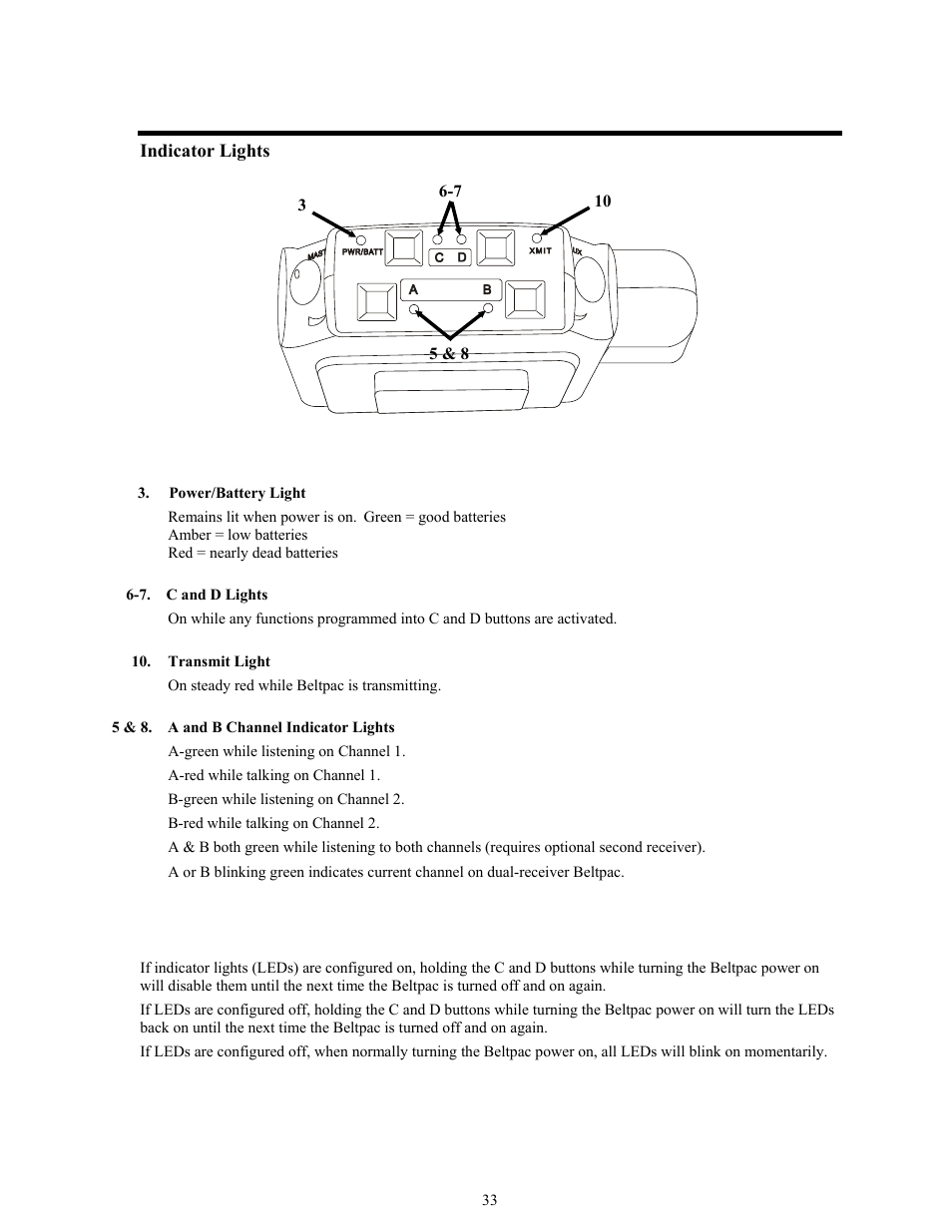 Indicator lights | Clear-Com BS850 (Last time buy) User Manual | Page 36 / 48