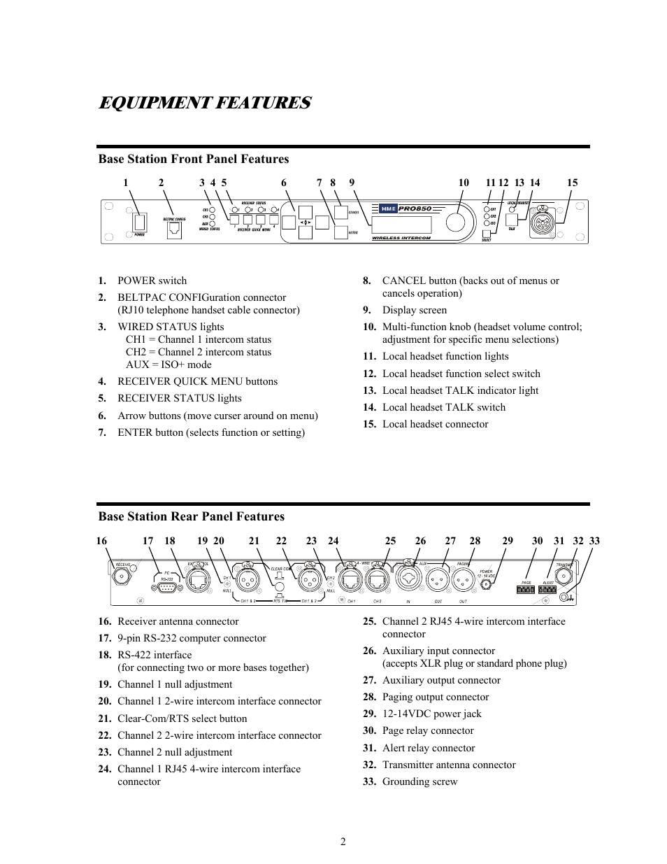 Equipment features, Base station front panel features, Base station rear panel features | Clear-Com BS850 (Last time buy) User Manual | Page 5 / 48