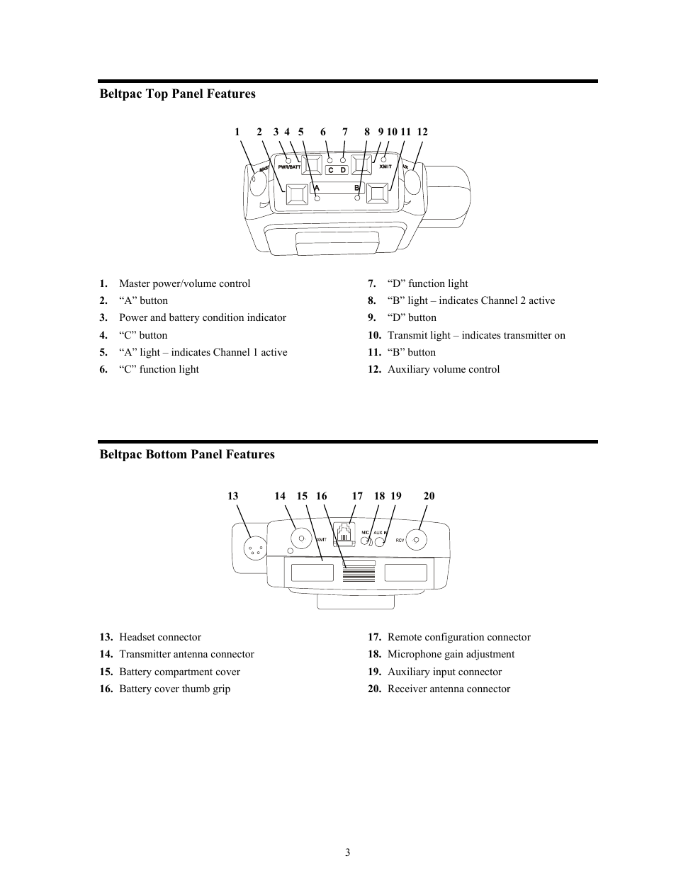 Beltpac top panel features, Beltpac bottom panel features | Clear-Com BS850 (Last time buy) User Manual | Page 6 / 48