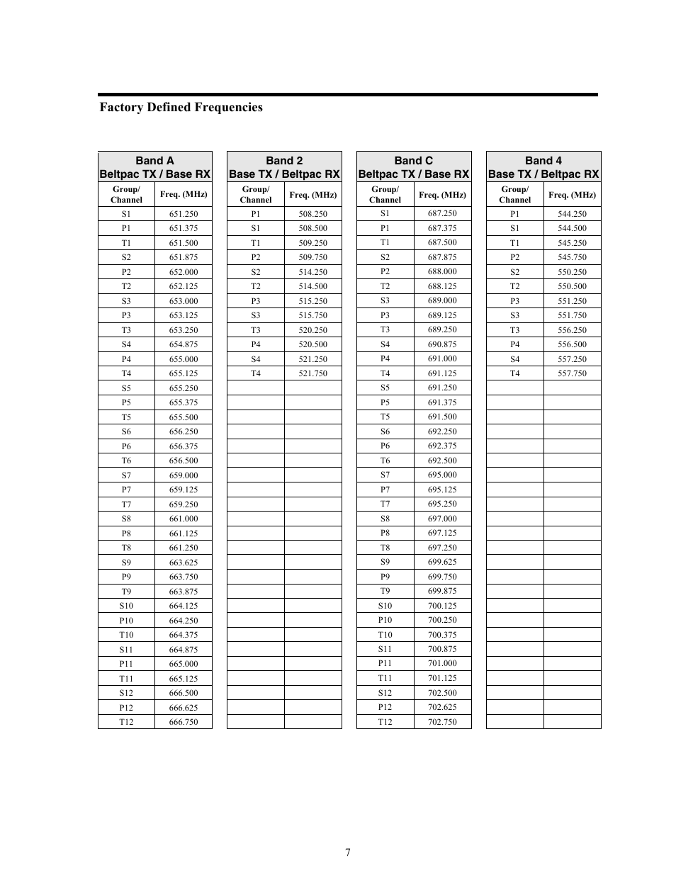 Factory defined frequencies | Clear-Com BS850 (Last time buy) User Manual | Page 10 / 50
