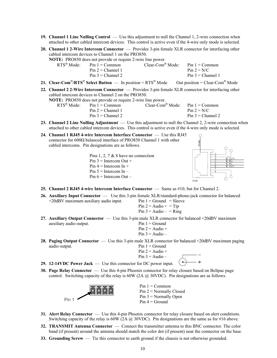 Clear-Com BS850 (Last time buy) User Manual | Page 13 / 50