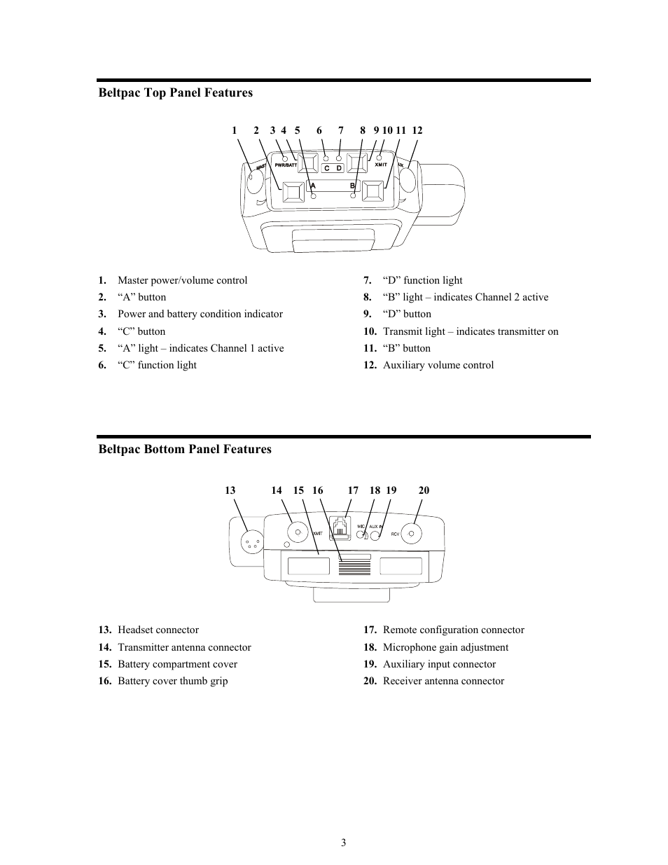Beltpac top panel features, Beltpac bottom panel features | Clear-Com BS850 (Last time buy) User Manual | Page 6 / 50