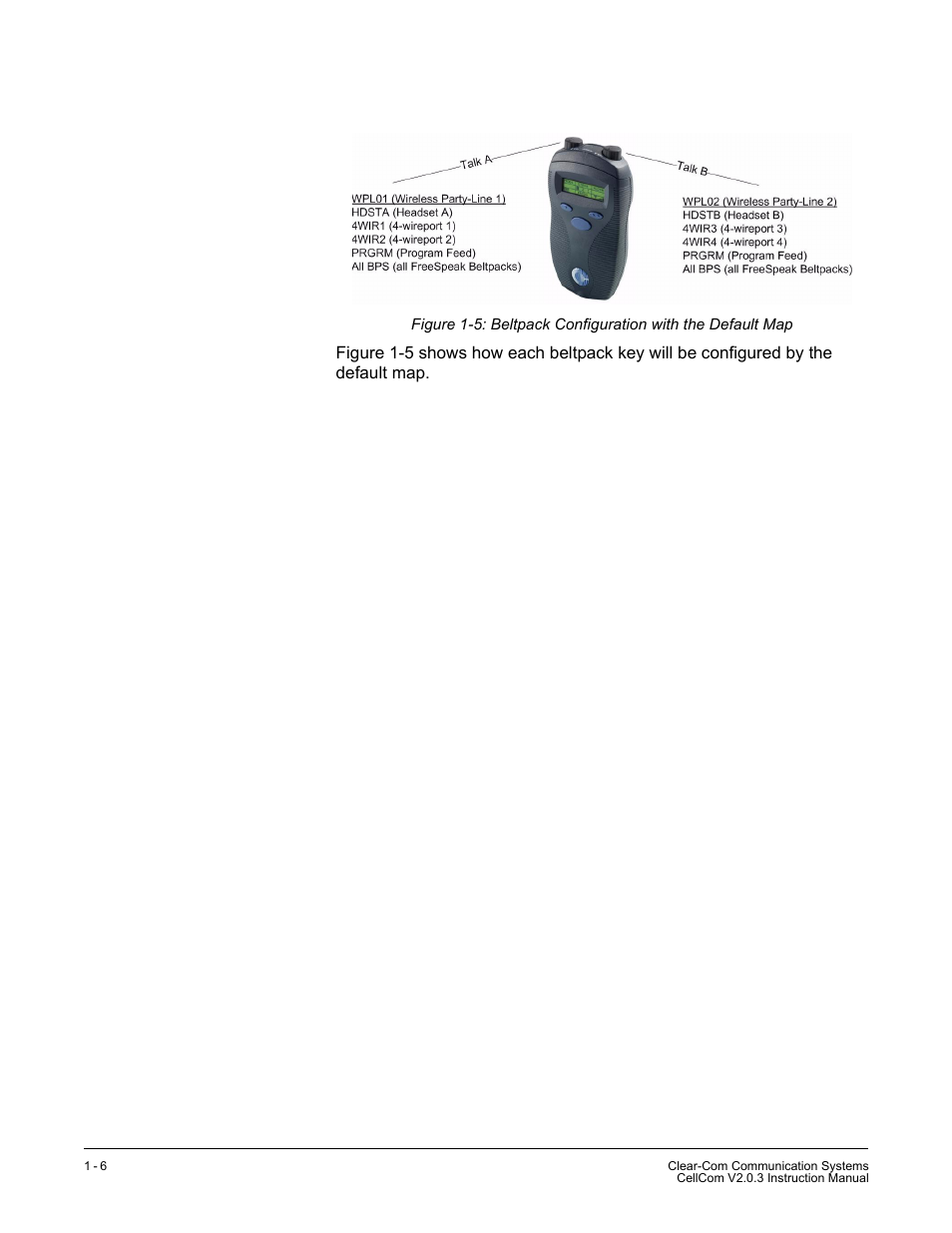 Clear-Com CellCom Battery Pack Charger User Manual | Page 32 / 217