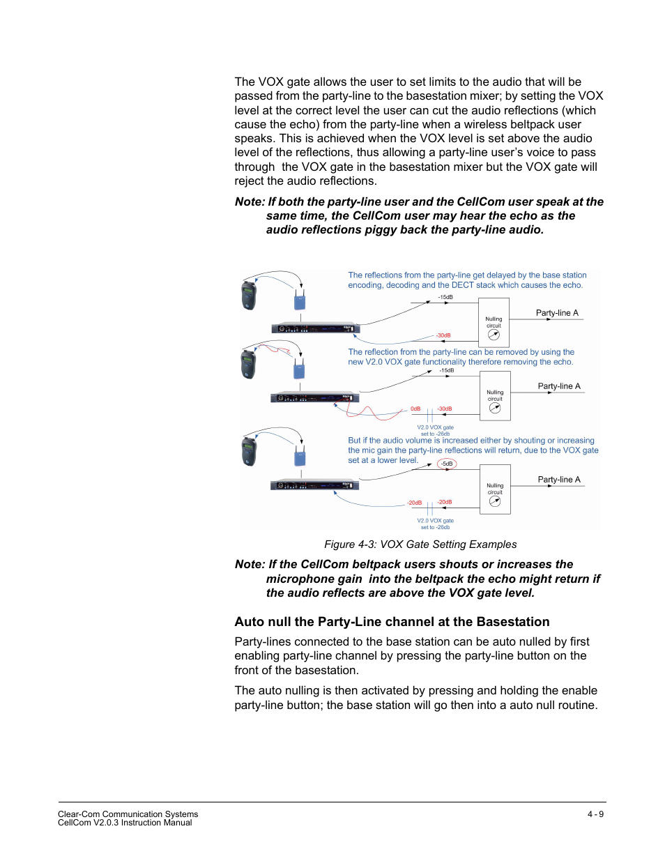 Figure 4-3 vox gate setting examples -9 | Clear-Com CellCom Battery Pack Charger User Manual | Page 57 / 217