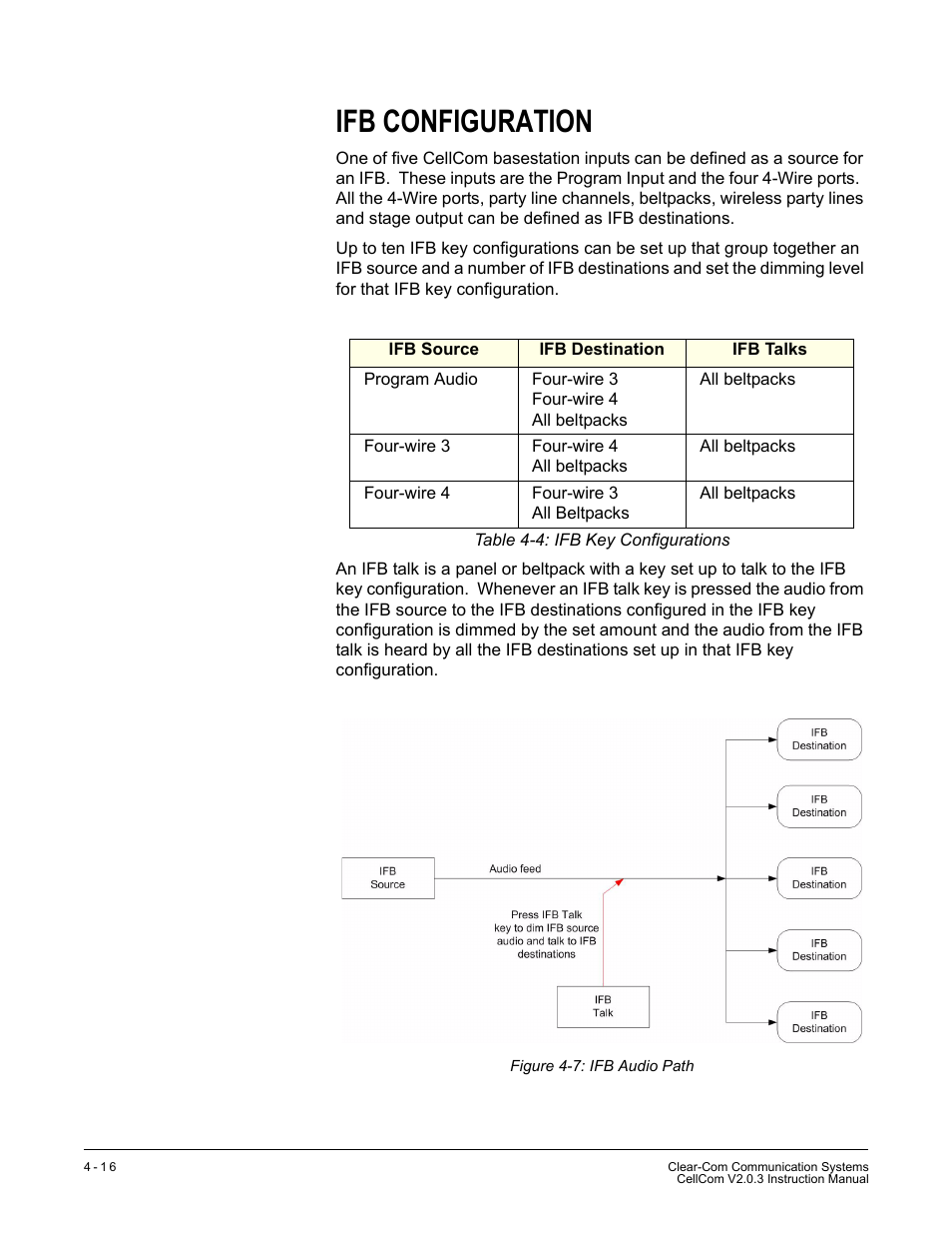 Ifb configuration, Ifb configuration -16, Figure 4-7 ifb audio path -16 | Table 4-4 ifb key configurations -16 | Clear-Com CellCom Battery Pack Charger User Manual | Page 64 / 217