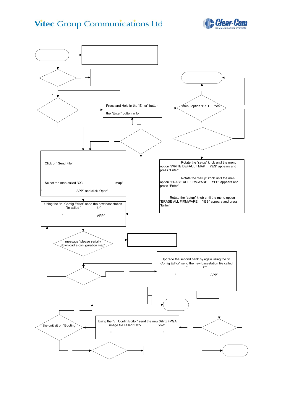 Clear-Com FreeSpeak User Manual | Page 22 / 49