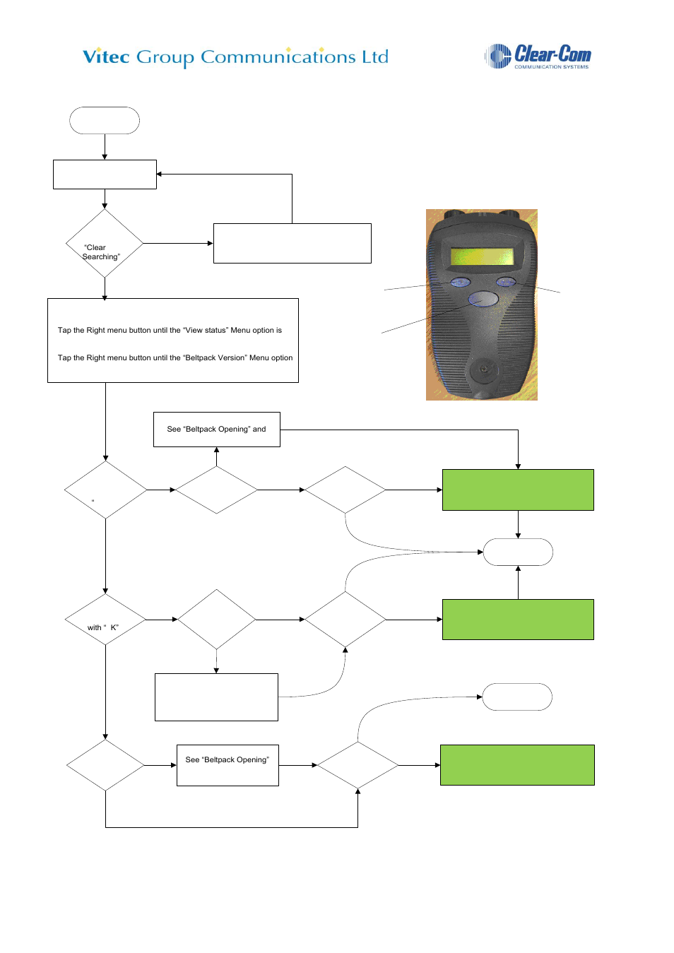 Clear-Com FreeSpeak User Manual | Page 6 / 49