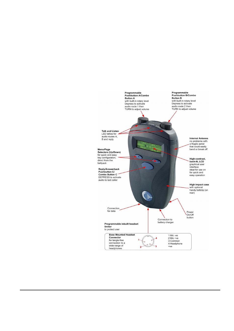 Operating the freespeak wireless beltpack, Overview of the wireless belpack, Operating the freespeak wireless belt- pack -1 | Overview of the wireless belpack -1, Figure 6-1 overview of beltpack functions -1 | Clear-Com FreeSpeak Antenna Splitter User Manual | Page 101 / 213