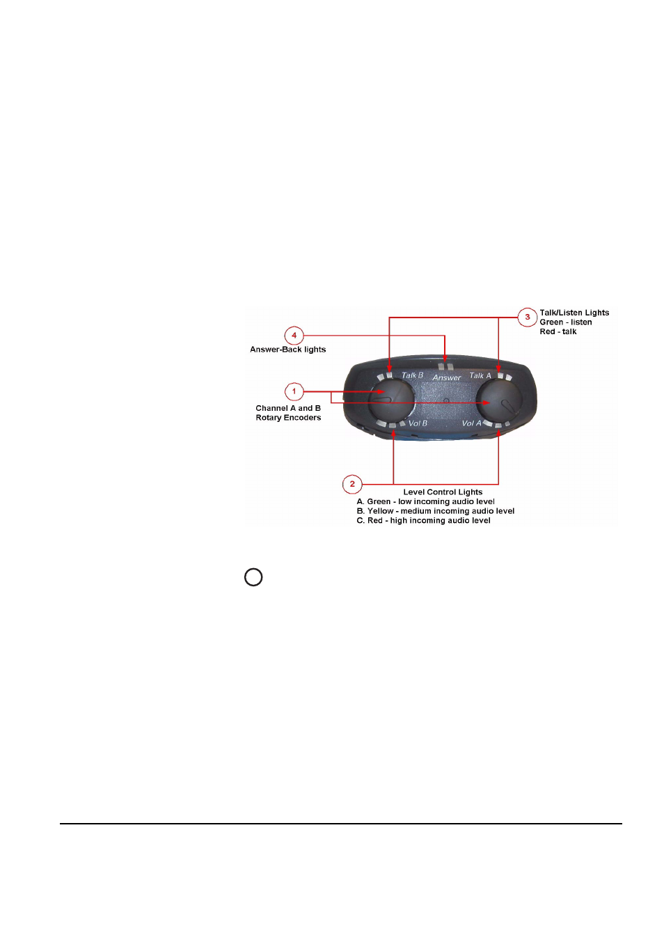 Beltpack top control section, Talk knobs, channels a and b, Beltpack top control section -2 | Talk knobs, channels a and b -2, Figure 6-2 view of top of beltpack -2 | Clear-Com FreeSpeak Antenna Splitter User Manual | Page 102 / 213