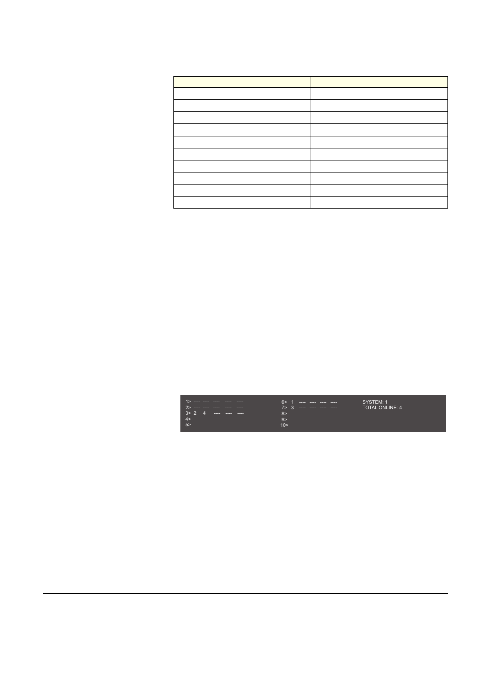 Getting information on active antenna status, Getting information on active antenna status -6, Figure 9-3 antns menu -6 | Table 9-1 how antennas are numbered -6, Getting information on active antenna sta- tus | Clear-Com FreeSpeak Antenna Splitter User Manual | Page 148 / 213