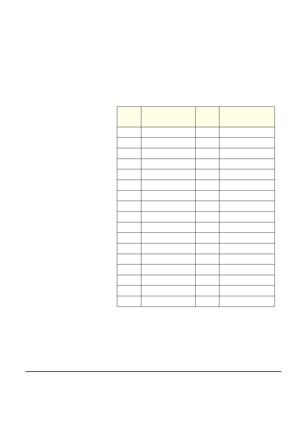 Appendix a: dect carrier frequency chart, Appendix a: dect carrier frequency chart a-1 | Clear-Com FreeSpeak Antenna Splitter User Manual | Page 201 / 213