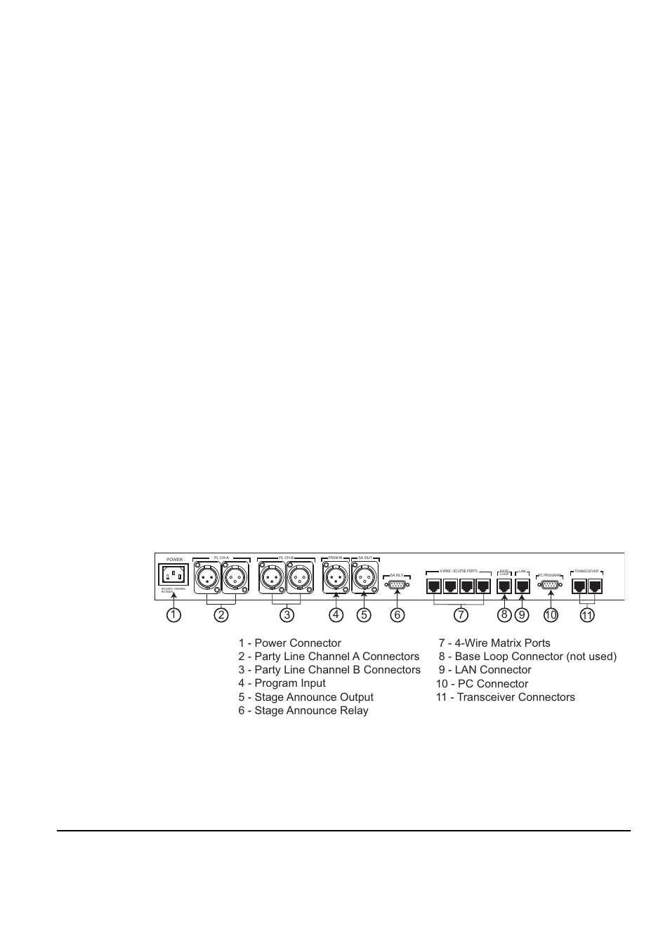 Connecting the freespeak basestation, Understanding the back-panel connectors, Connecting the freespeak basestation 4-1 | Understanding the back-panel connectors -1, Figure 4-1 freespeak basestation back panel -1, Understanding the back-panel con- nectors | Clear-Com FreeSpeak Antenna Splitter User Manual | Page 49 / 213