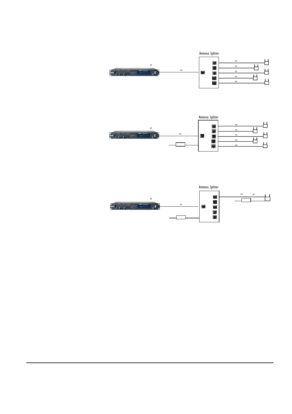 Figure 4-7 powering an antenna splitter -21, Figure 4-7: powering an antenna splitter, Antenna splitter | Clear-Com FreeSpeak Antenna Splitter User Manual | Page 69 / 213