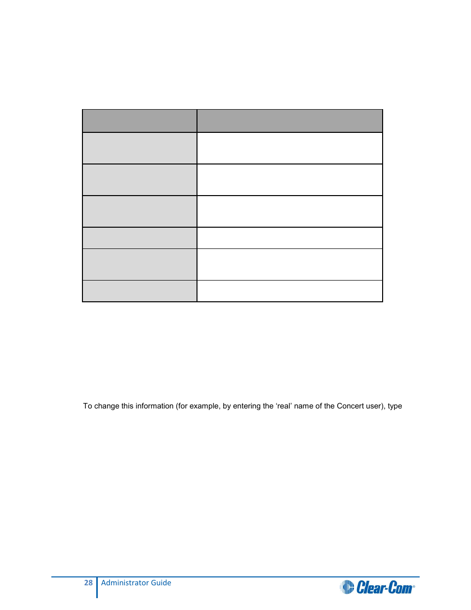 Adding concert users, 1 adding concert users | Clear-Com Concert for Newsroom User Manual | Page 28 / 48