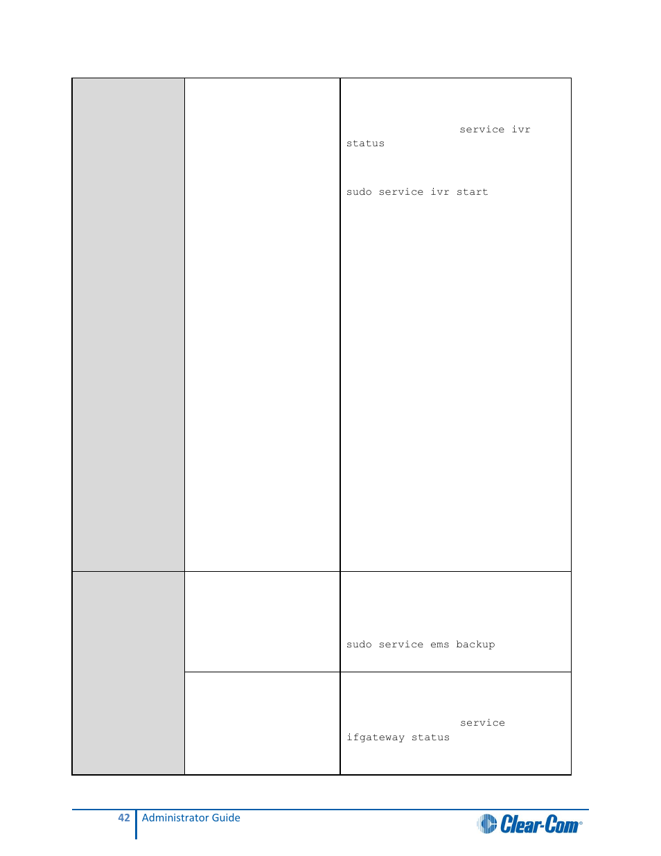Clear-Com Concert for Newsroom User Manual | Page 42 / 48