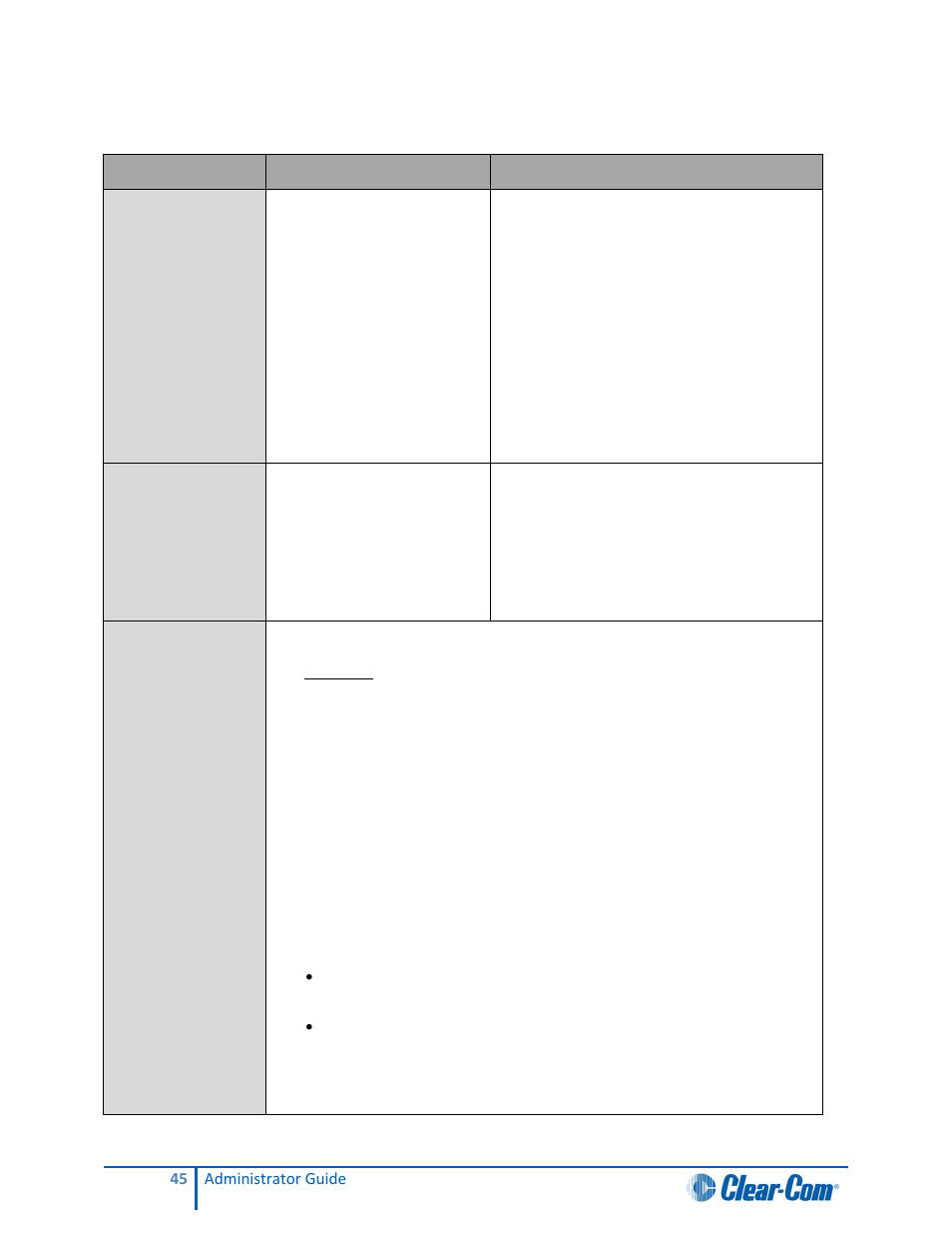 Interface gateway / channel issues, 4 interface gateway / channel issues | Clear-Com Concert for Newsroom User Manual | Page 45 / 48