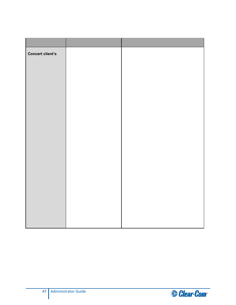 Eclipse issues, 5 eclipse issues | Clear-Com Concert for Newsroom User Manual | Page 47 / 48
