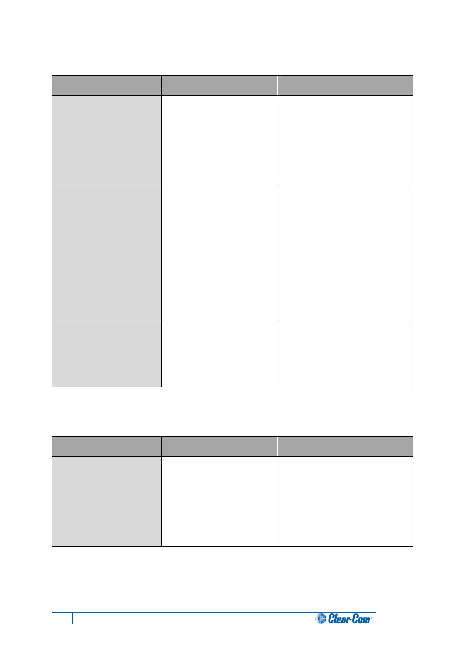 Audio device issues, Client connectivity issues, 2 audio device issues | 3 client connectivity issues | Clear-Com Concert for Newsroom User Manual | Page 45 / 49