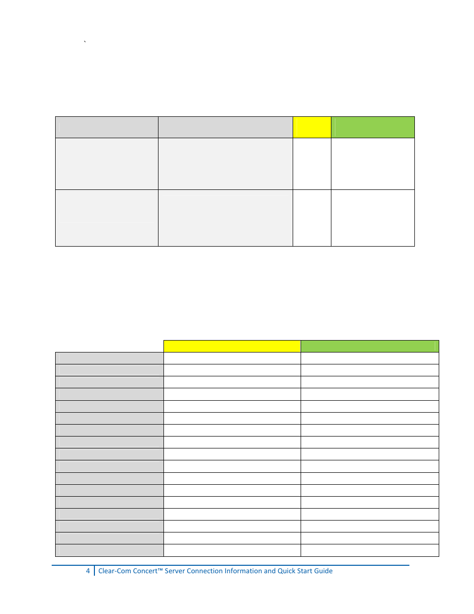 Important order information | Clear-Com Concert for Newsroom User Manual | Page 4 / 11