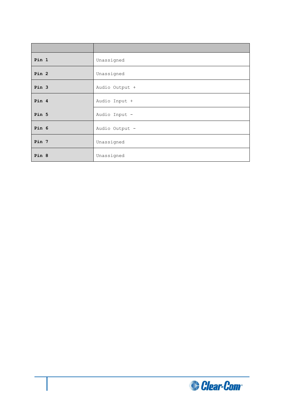 Pinout for centronics 50 to rj-45 | Clear-Com Concert for Newsroom User Manual | Page 40 / 44