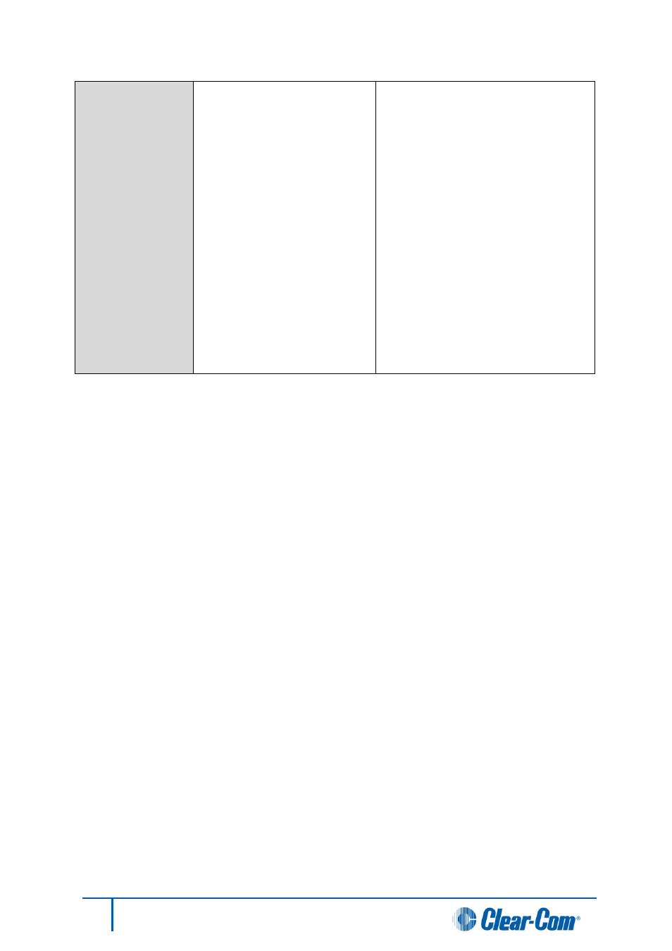Logging into the cmi, 2 logging into the cmi | Clear-Com Concert for Newsroom User Manual | Page 44 / 44