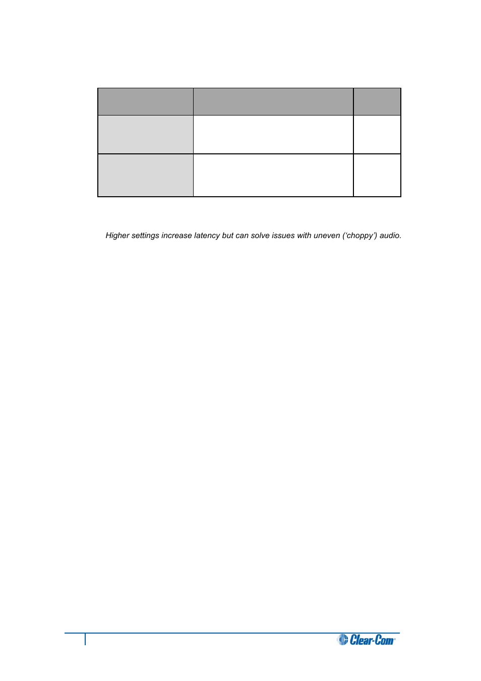 Clear-Com Concert for Newsroom User Manual | Page 16 / 40