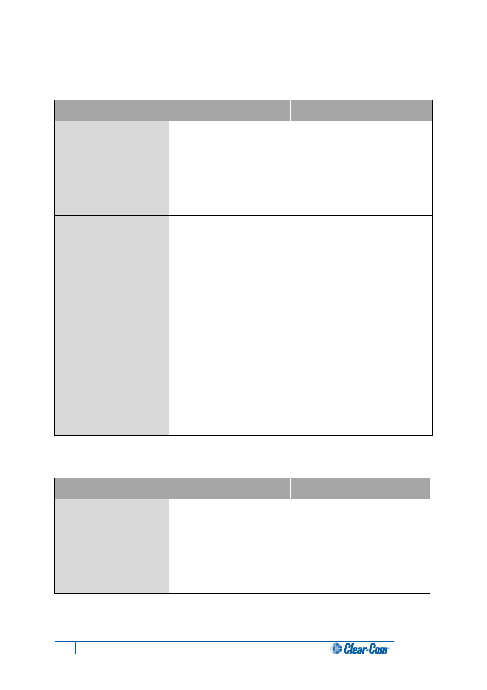 Audio device issues, Client connectivity issues, 2 audio device issues | 3 client connectivity issues | Clear-Com Concert for Newsroom User Manual | Page 36 / 40