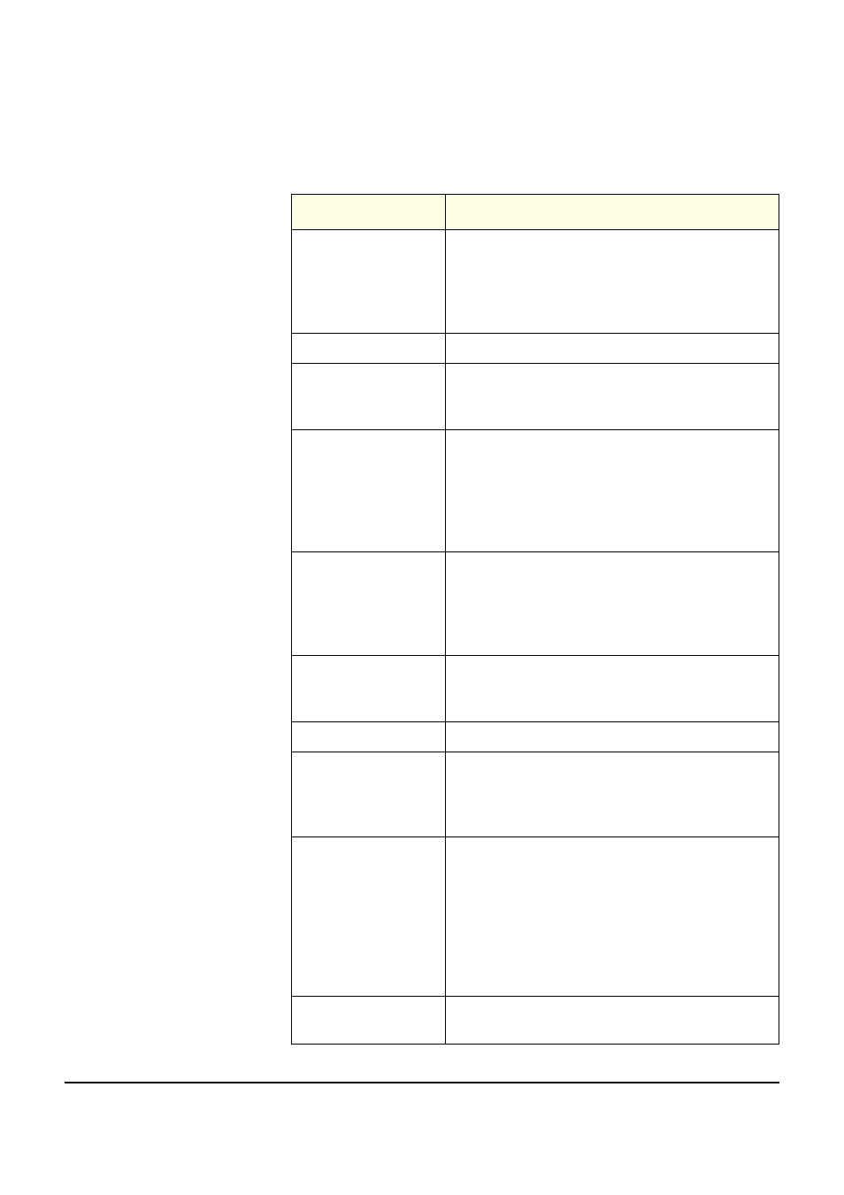Configuration items -8 | Clear-Com VOICE2 User Manual | Page 48 / 106
