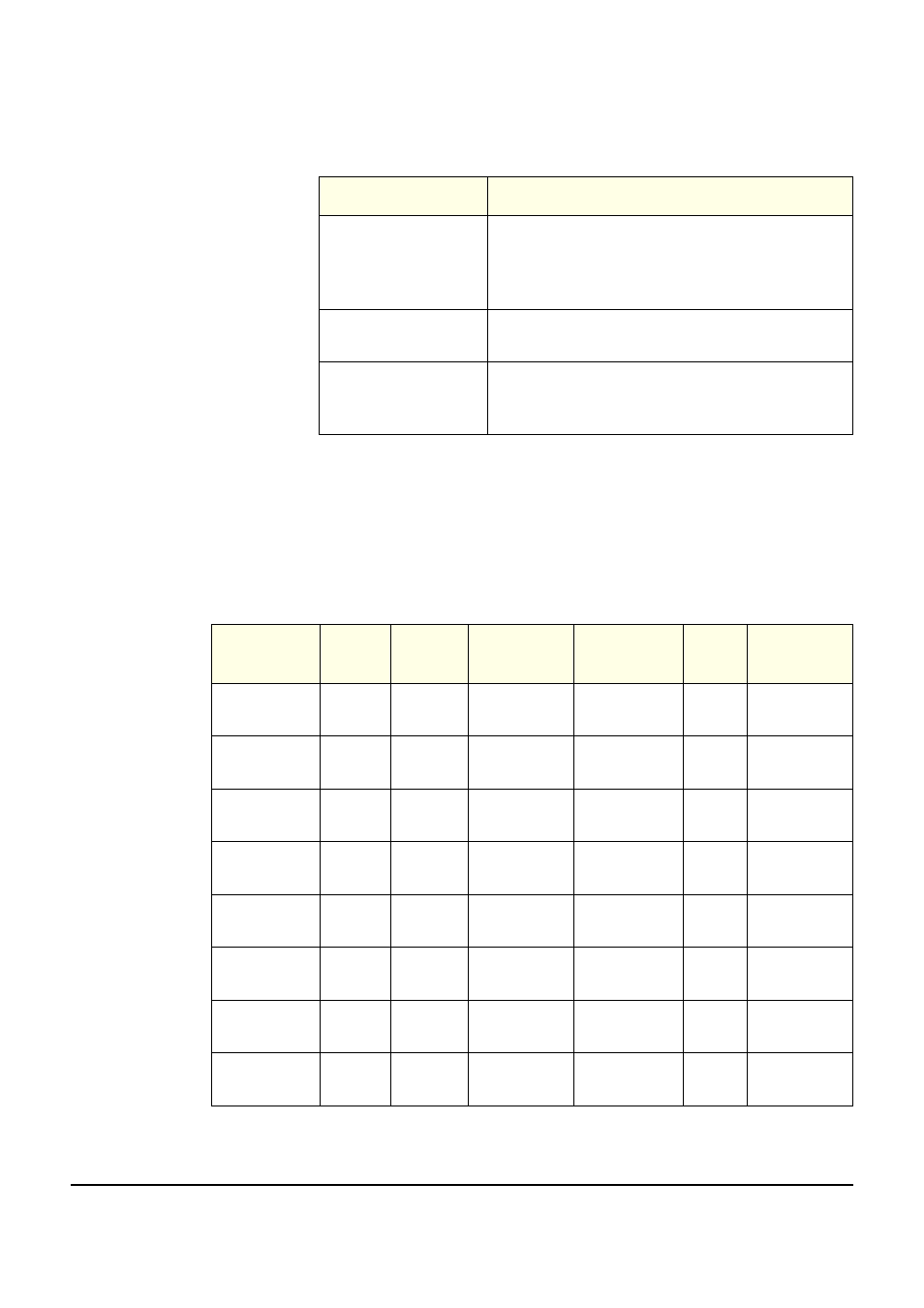 Codec descriptions, Codec descriptions -10, Codec characteristics -10 | Clear-Com VOICE2 User Manual | Page 50 / 106