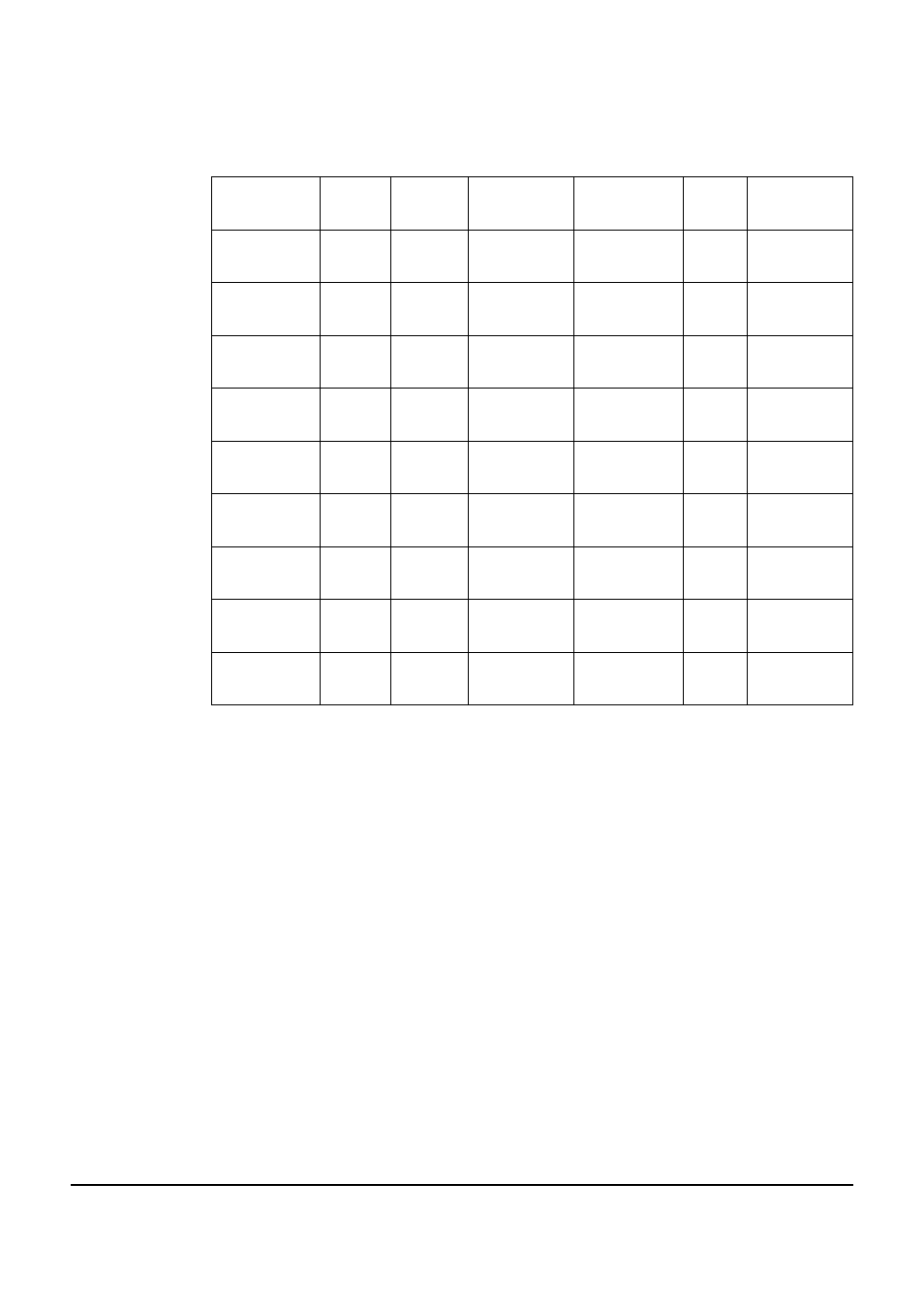 Codec characteristics, Codec characteristics -12 | Clear-Com VOICE2 User Manual | Page 52 / 106