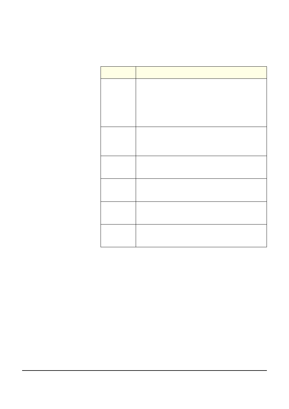 Advanced tab, Advanced tab -16, Data items -16 | Clear-Com VOICE2 User Manual | Page 56 / 106