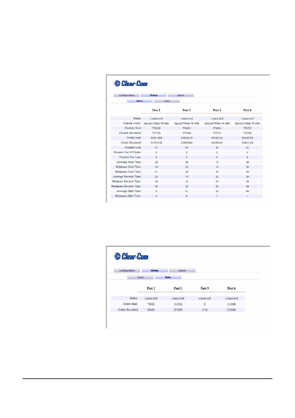 Status voice tab, Data tab, Status voice tab -18 | Data tab -18, Channels status -18 data channels tab -18 | Clear-Com VOICE2 User Manual | Page 58 / 106