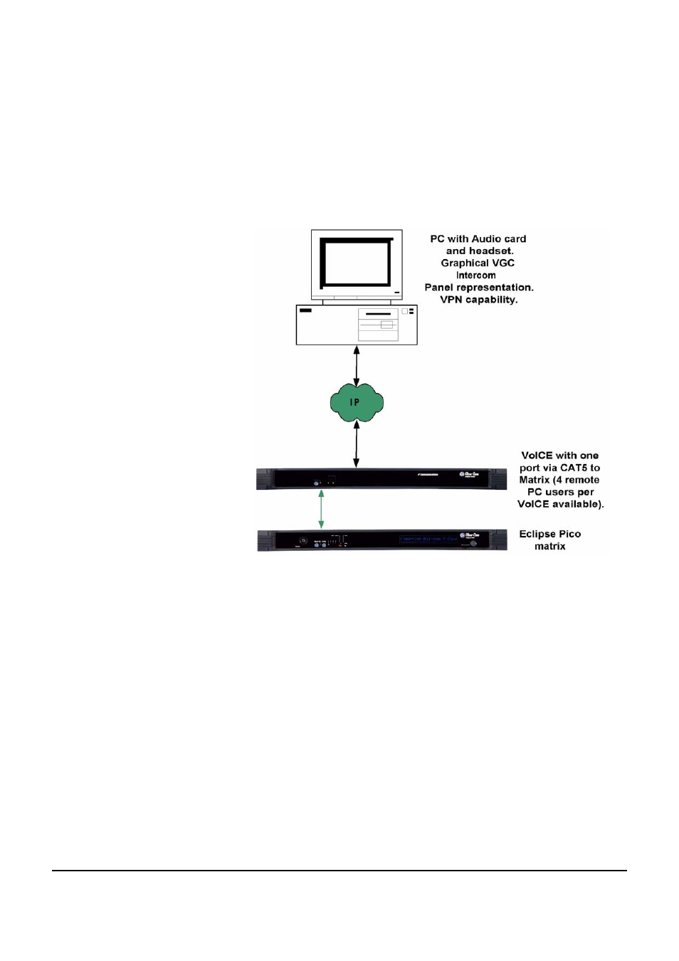 Soft-voice operation, Soft-voice operation -4 | Clear-Com VOICE2 User Manual | Page 74 / 106