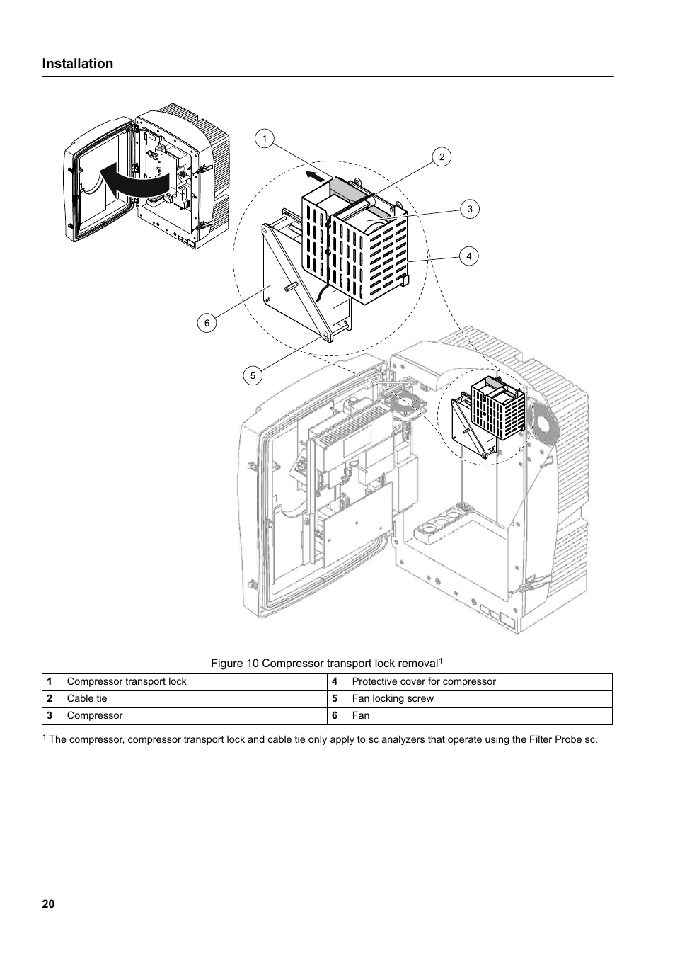 Installation | Hach-Lange AMTAX indoor sc User Manual | Page 20 / 118