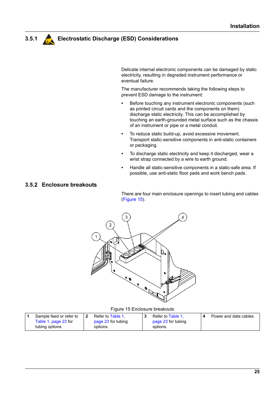 1 electrostatic discharge (esd) considerations, 2 enclosure breakouts | Hach-Lange AMTAX indoor sc User Manual | Page 25 / 118