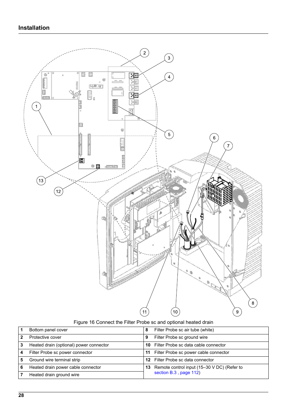 Figure 16, Installation | Hach-Lange AMTAX indoor sc User Manual | Page 28 / 118