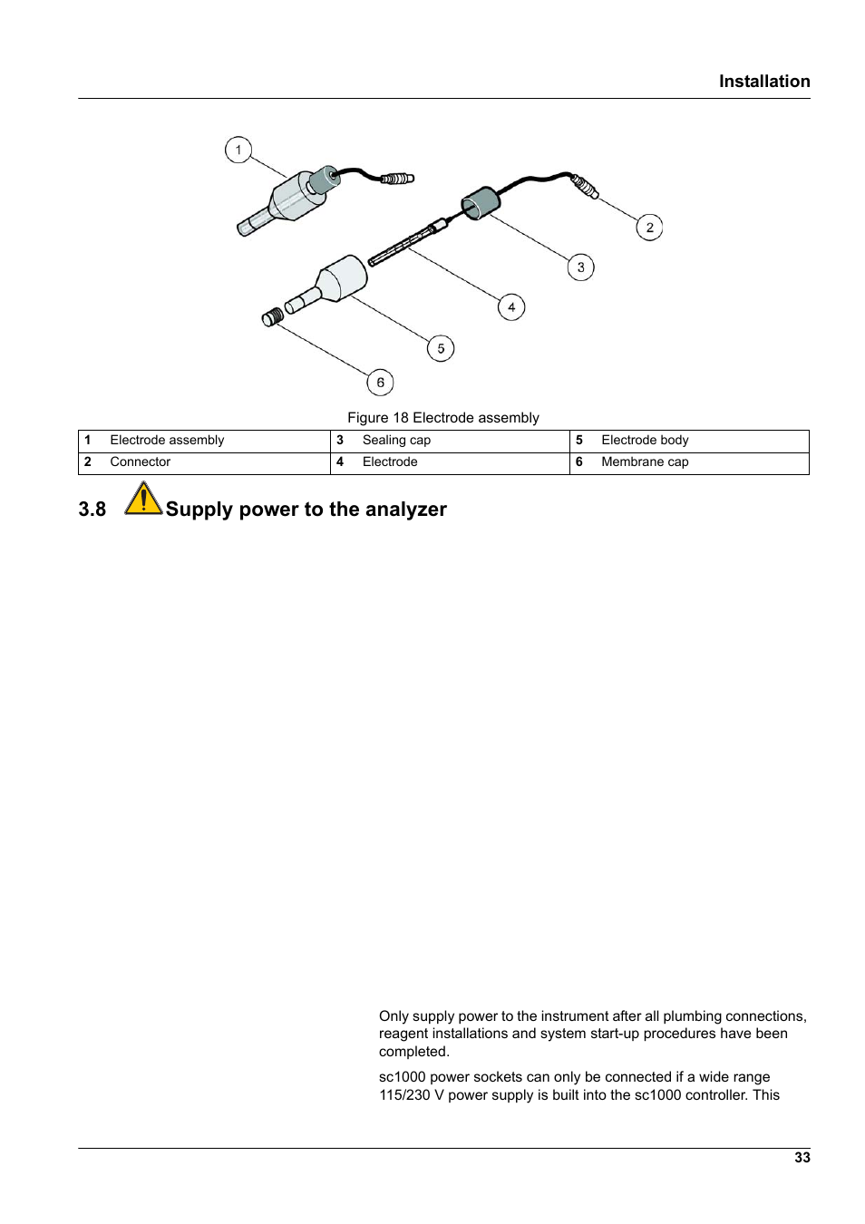 8 supply power to the analyzer, Installation | Hach-Lange AMTAX indoor sc User Manual | Page 33 / 118