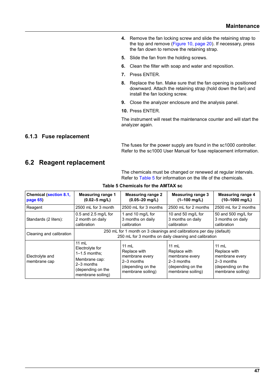 3 fuse replacement, 2 reagent replacement, Maintenance | Hach-Lange AMTAX indoor sc User Manual | Page 47 / 118