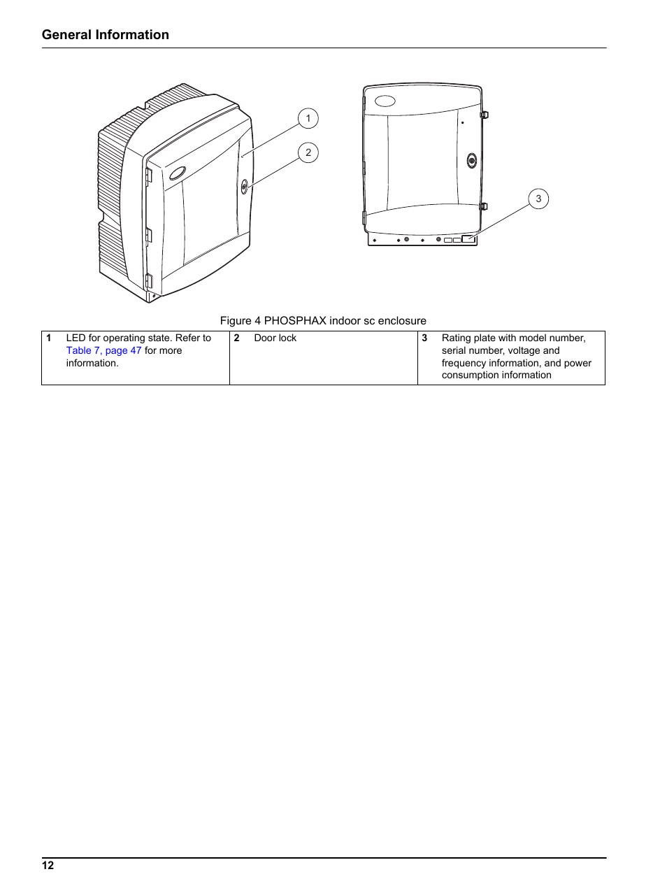 General information | Hach-Lange PHOSPHAX indoor sc User Manual | Page 12 / 106