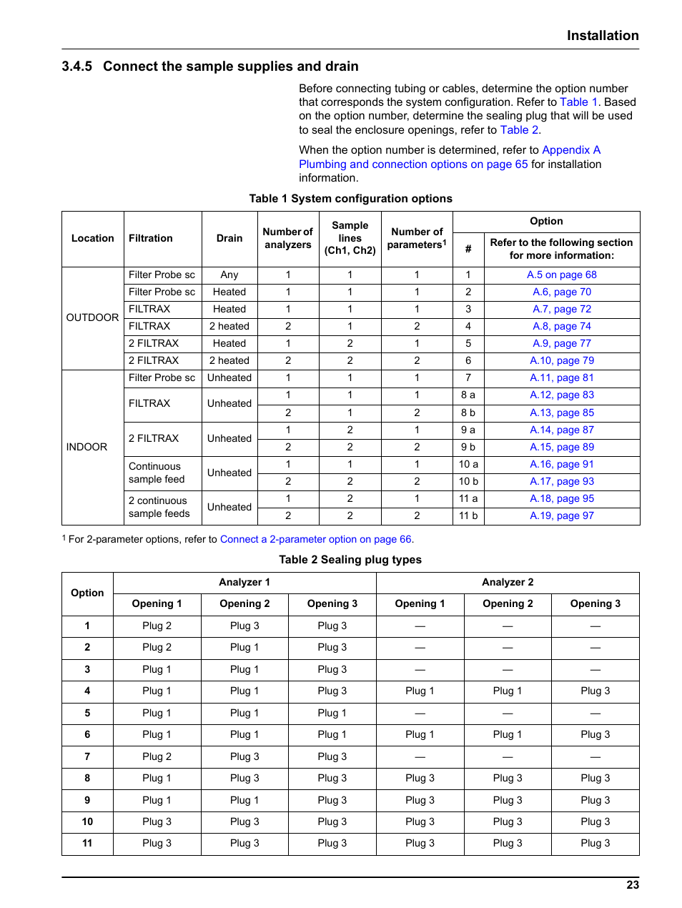 5 connect the sample supplies and drain, Allation option, Section 3.4.5 | Hach-Lange PHOSPHAX indoor sc User Manual | Page 23 / 106
