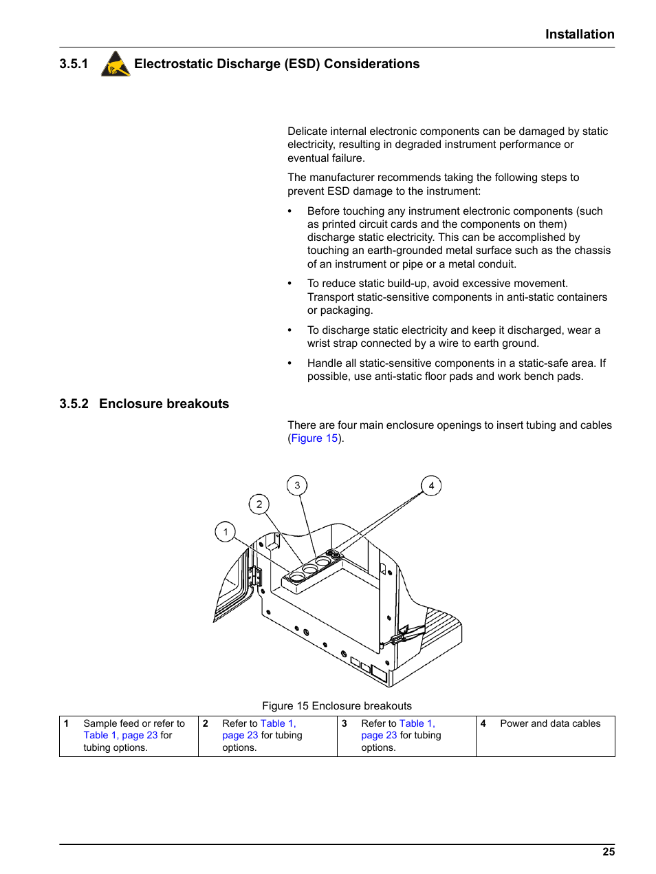 1 electrostatic discharge (esd) considerations, 2 enclosure breakouts | Hach-Lange PHOSPHAX indoor sc User Manual | Page 25 / 106