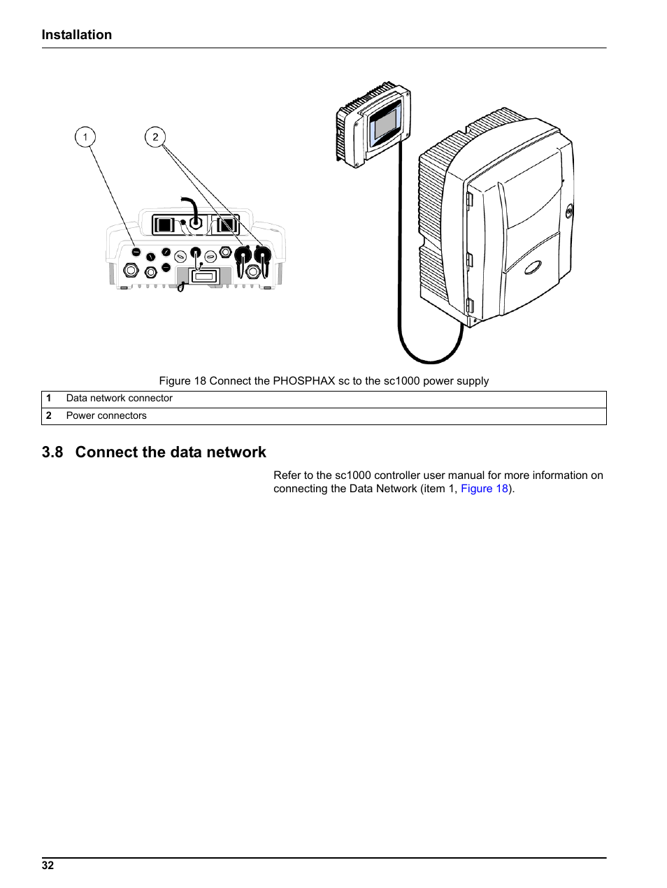 8 connect the data network | Hach-Lange PHOSPHAX indoor sc User Manual | Page 32 / 106