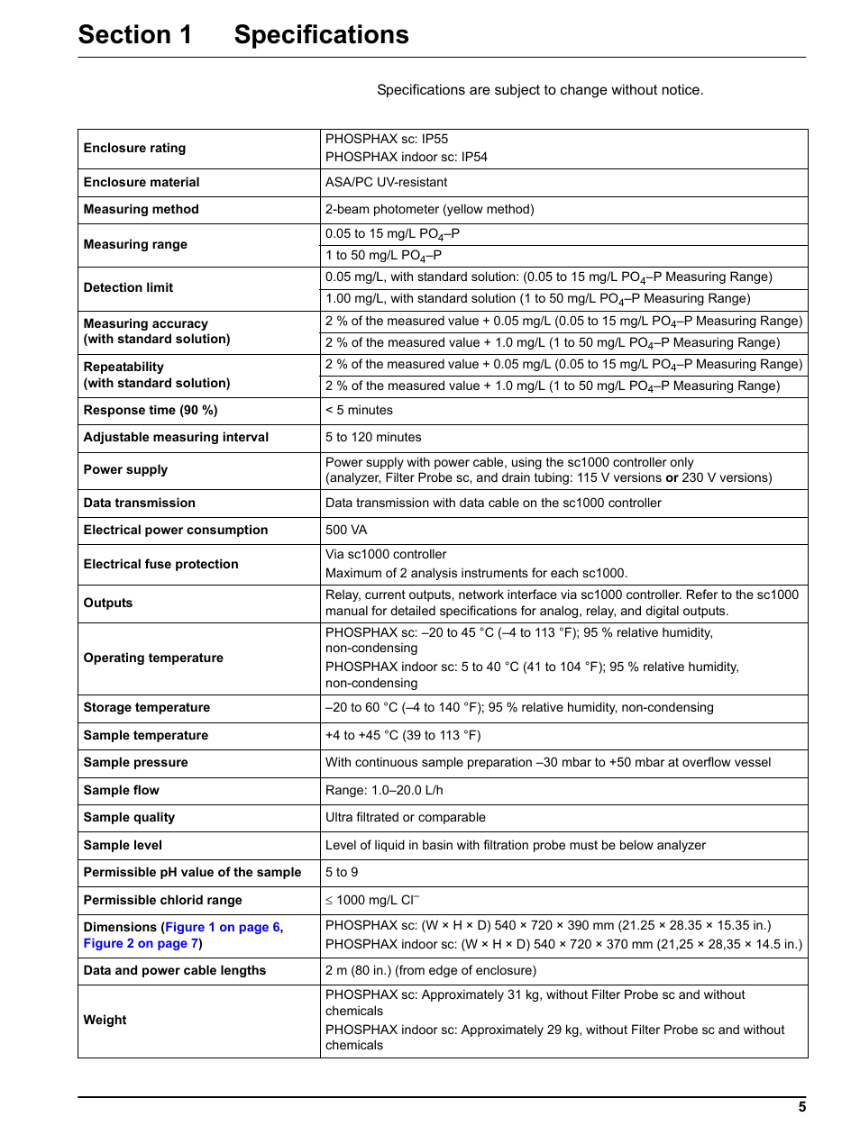 Hach-Lange PHOSPHAX indoor sc User Manual | Page 5 / 106