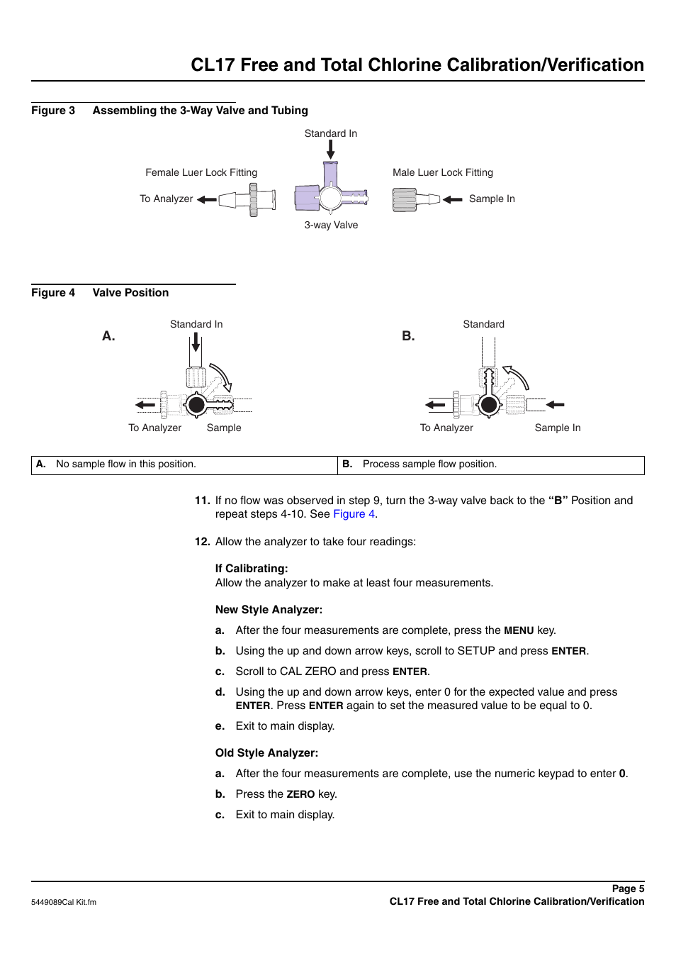 Hach-Lange CL17 Instruction sheet User Manual | Page 5 / 8