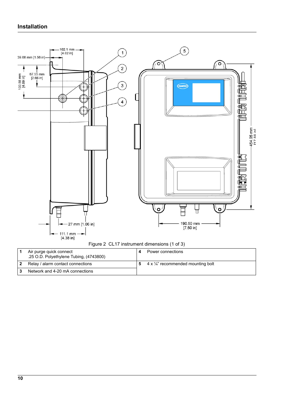 Igure 2, Installation | Hach-Lange CL17 USER MANUAL User Manual | Page 12 / 60