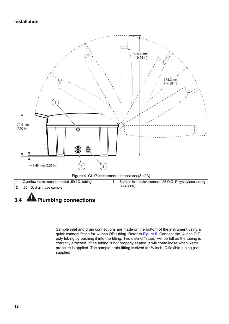 4 plumbing connections, Figure 4 | Hach-Lange CL17 USER MANUAL User Manual | Page 14 / 60