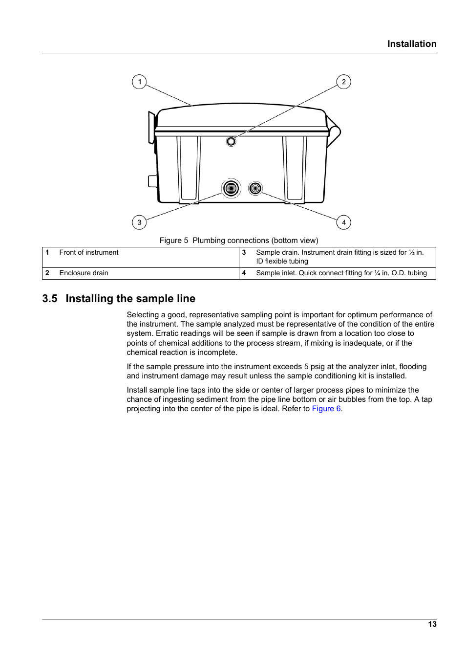 5 installing the sample line, Installation | Hach-Lange CL17 USER MANUAL User Manual | Page 15 / 60