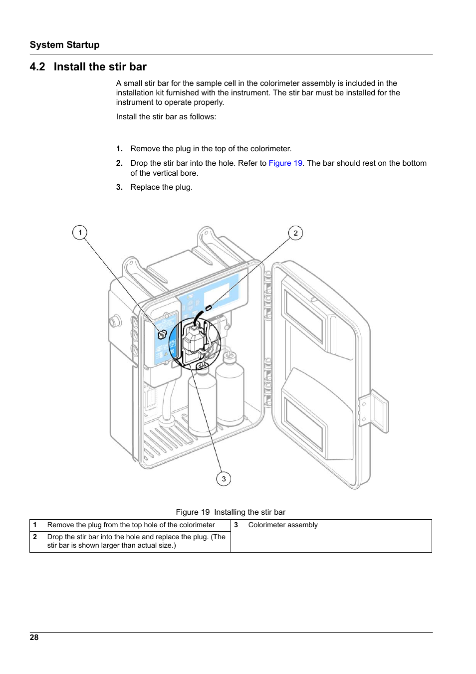 2 install the stir bar, System startup | Hach-Lange CL17 USER MANUAL User Manual | Page 30 / 60